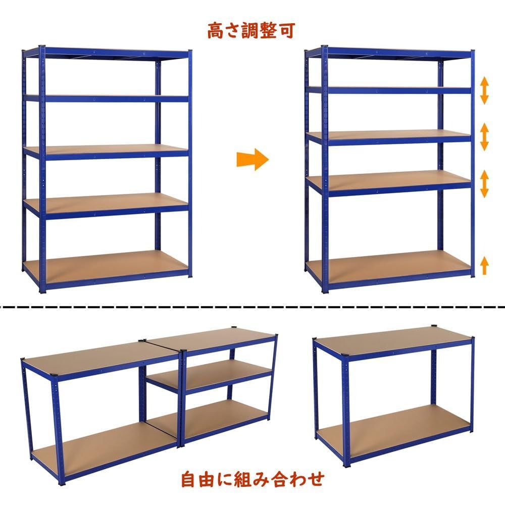 自由に組み合わせ