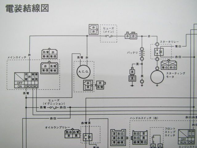 YZF750SP サービスマニュアル 補足版 ヤマハ 正規 中古 バイク 整備書