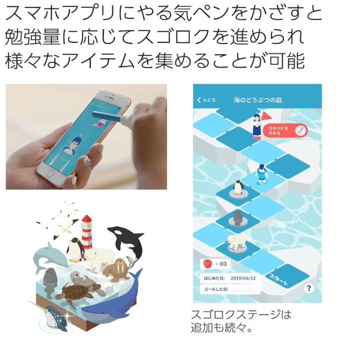 Android両対応 NST-YRK1