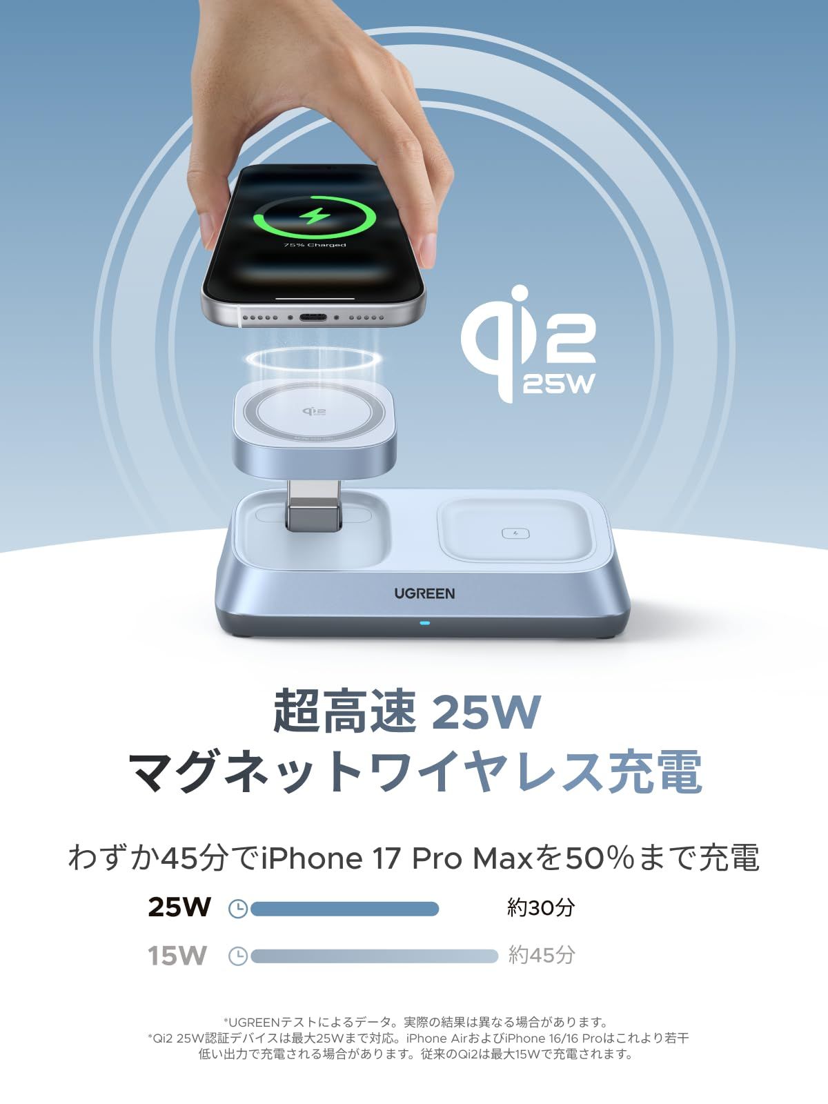 UGREEN MagFlow 25W Qi2 認証 3-in-1 ワイヤレス充電器 マグネット式急速充電スタンド 卓上式 MagSafe対応 iPhone 17|16|15|14|13|12シリーズ Apple Watch AirPods 3台同