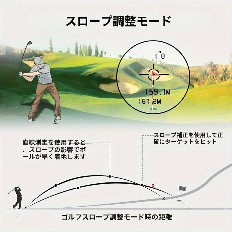 6倍望遠 スロープ補正