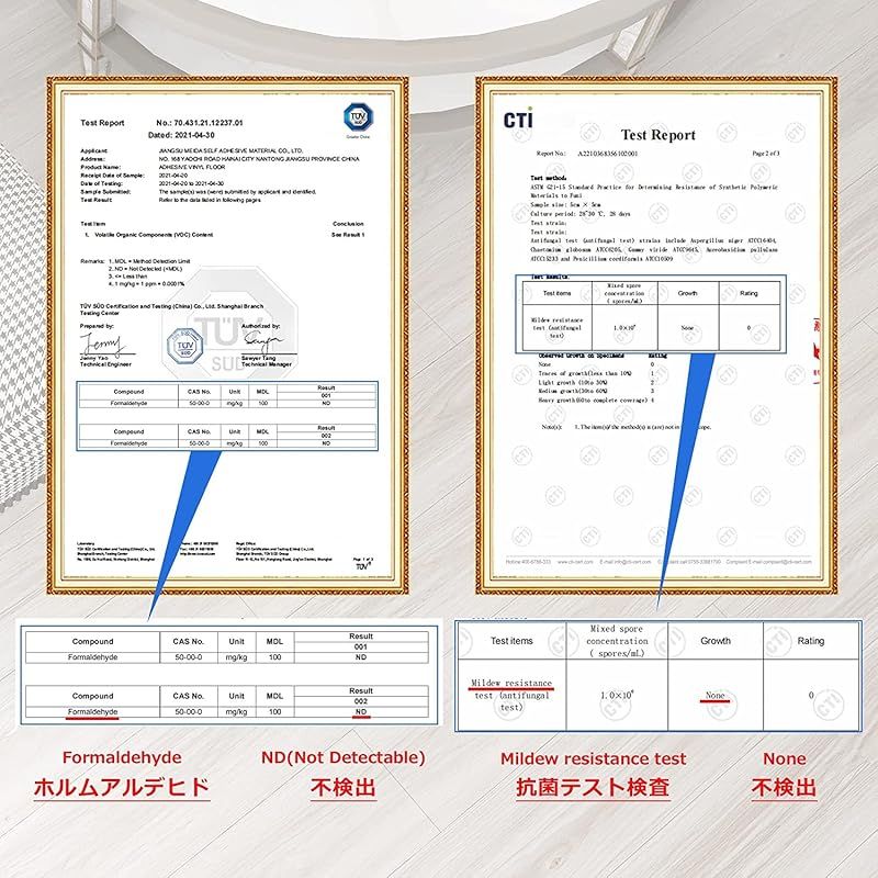 置くだけ