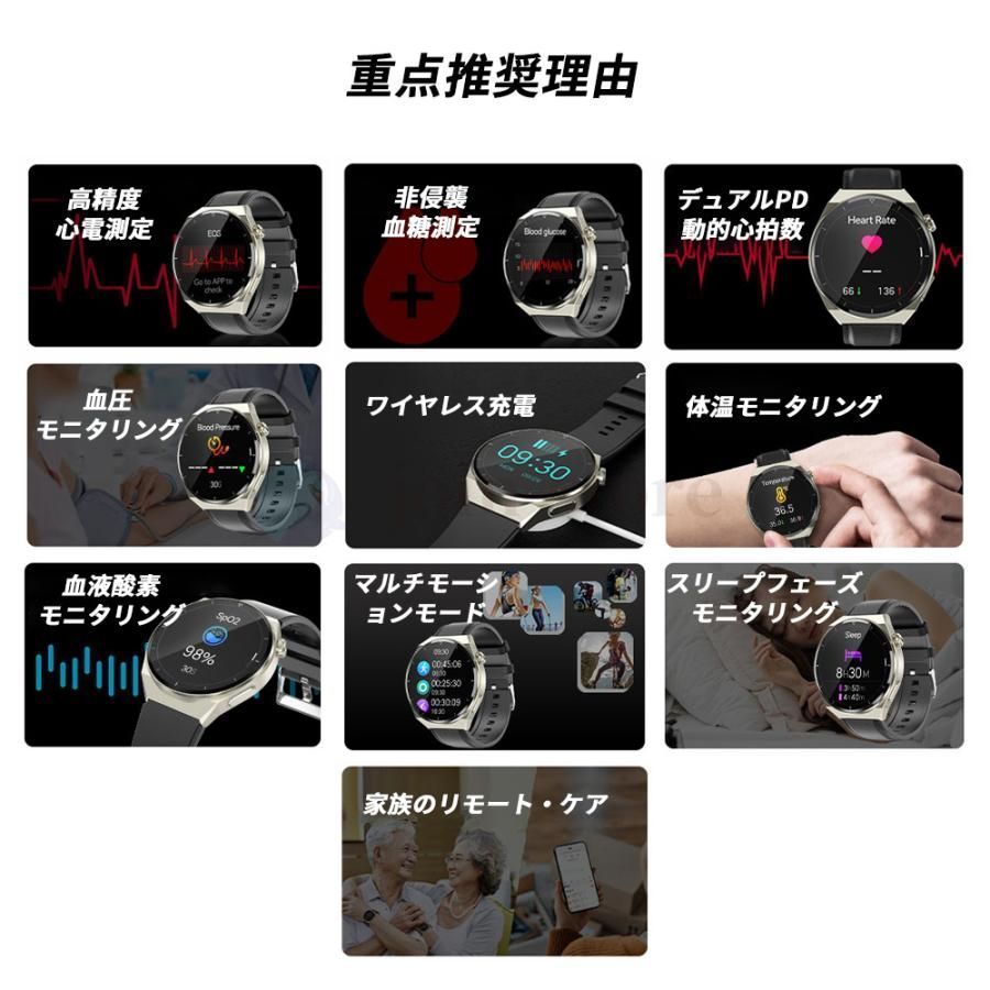 血中酸素濃度計