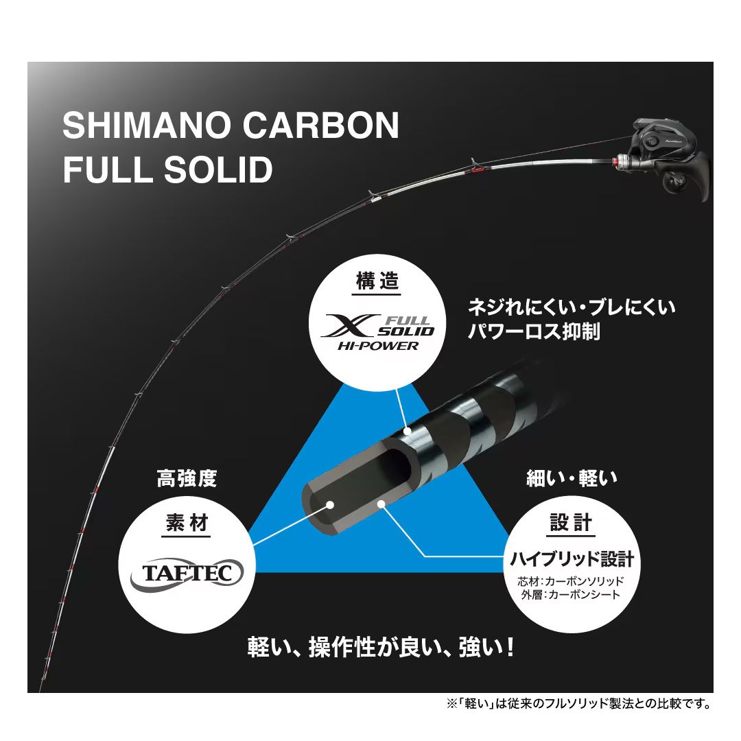 24 エキサイトゲーム XR 73M180 - メルカリ