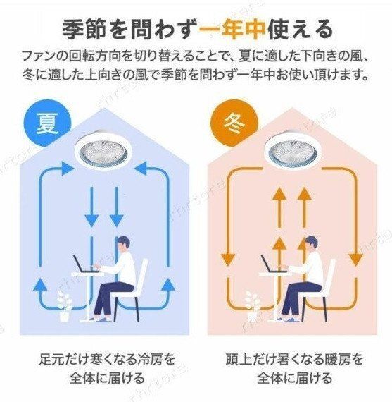 DC シーリングファン6-12-15畳