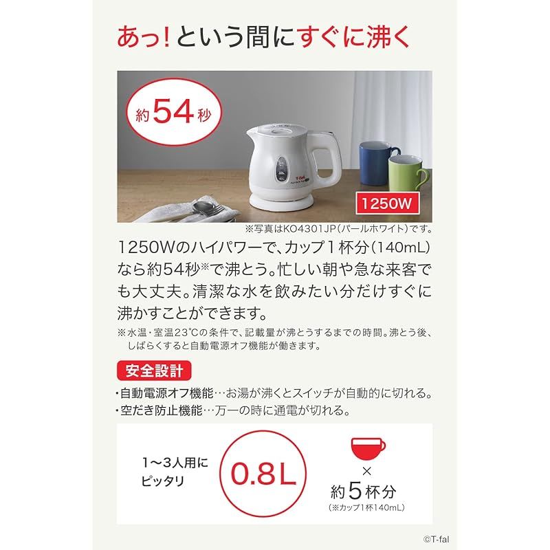 KO4305JP