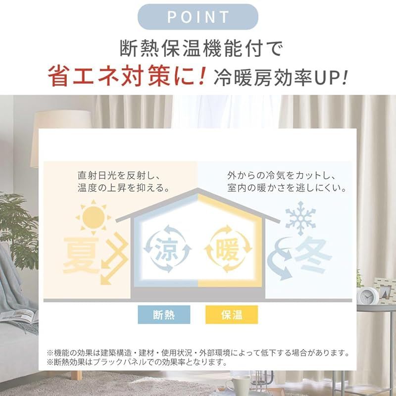 防音 1級