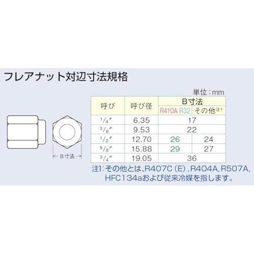 送料込) イチネンTASCO ダブルヘッドトルクレンチ TA771WT-23 エアコン - メルカリ