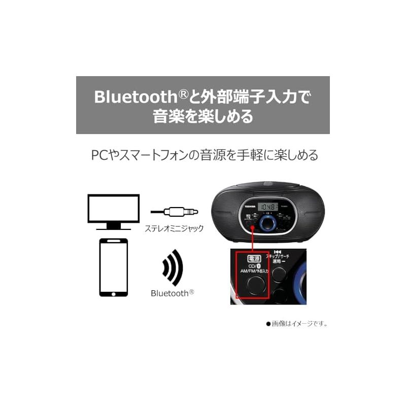 横型コンパクト