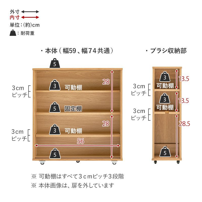 太巻き入る