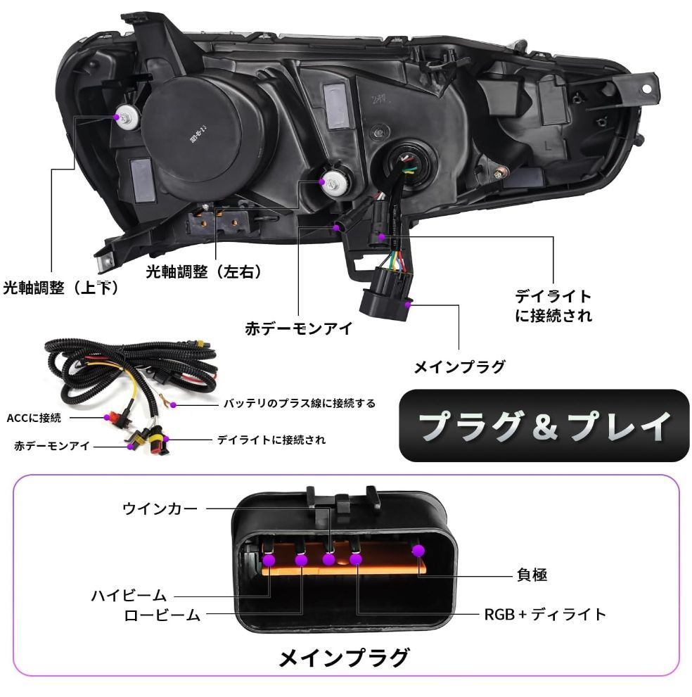 LED ヘッドライト