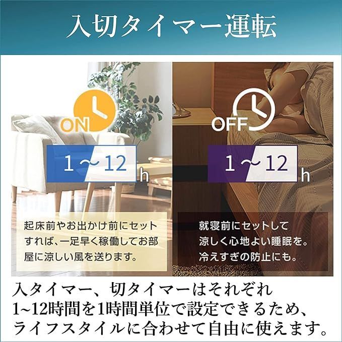 工事不要】 CORONA(コロナ) ウインドエアコン Relala 窓用エアコン (冷房専用タイプ) 除湿 送風 タイマー機能 リモコン付  シェルホワイト - メルカリ