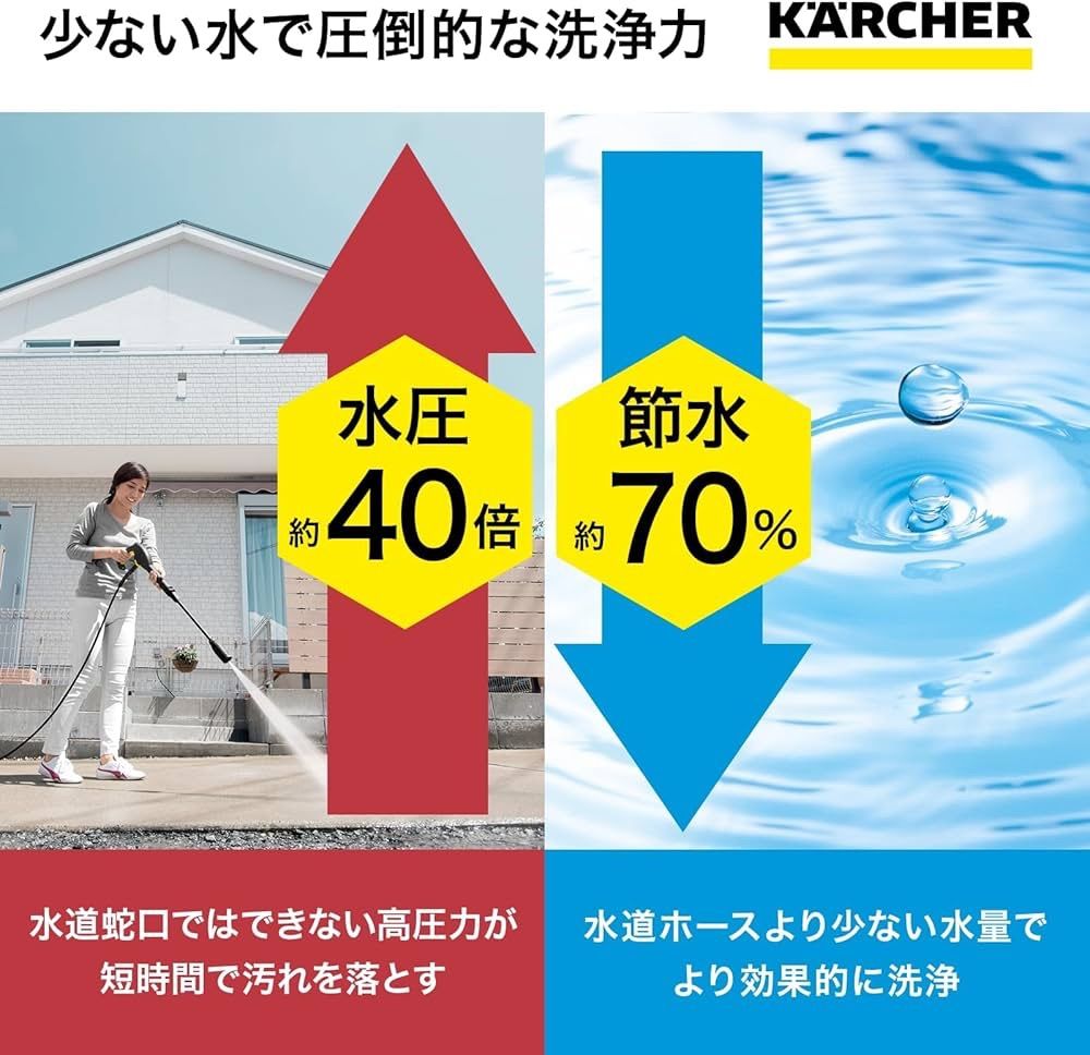 プラス