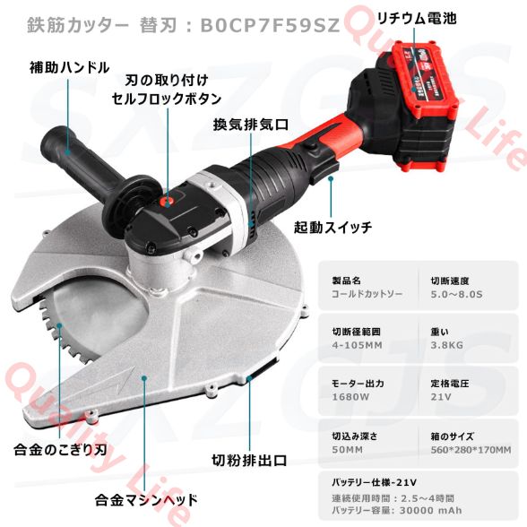 チップソーカッター