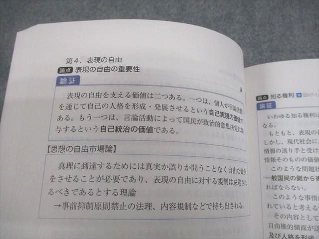 アガルートアカデミー 司法試験 総合講義論証集 憲法 2025年合格