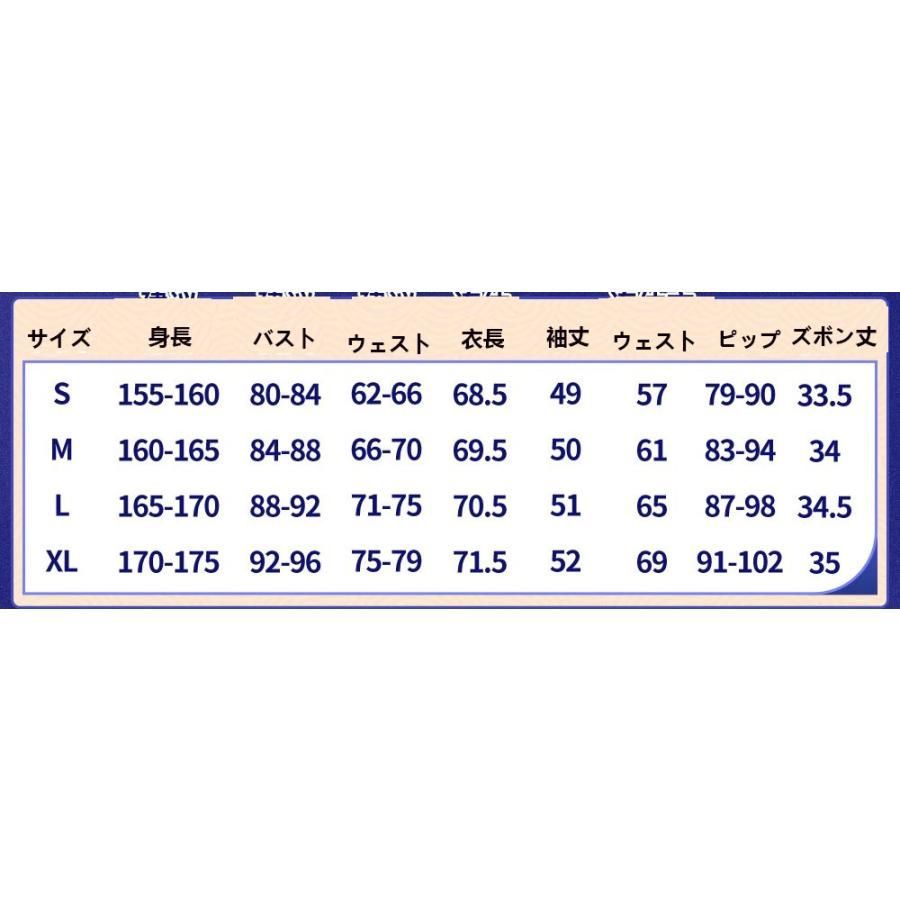 崩壊スターレイル