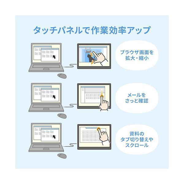 フルHD
