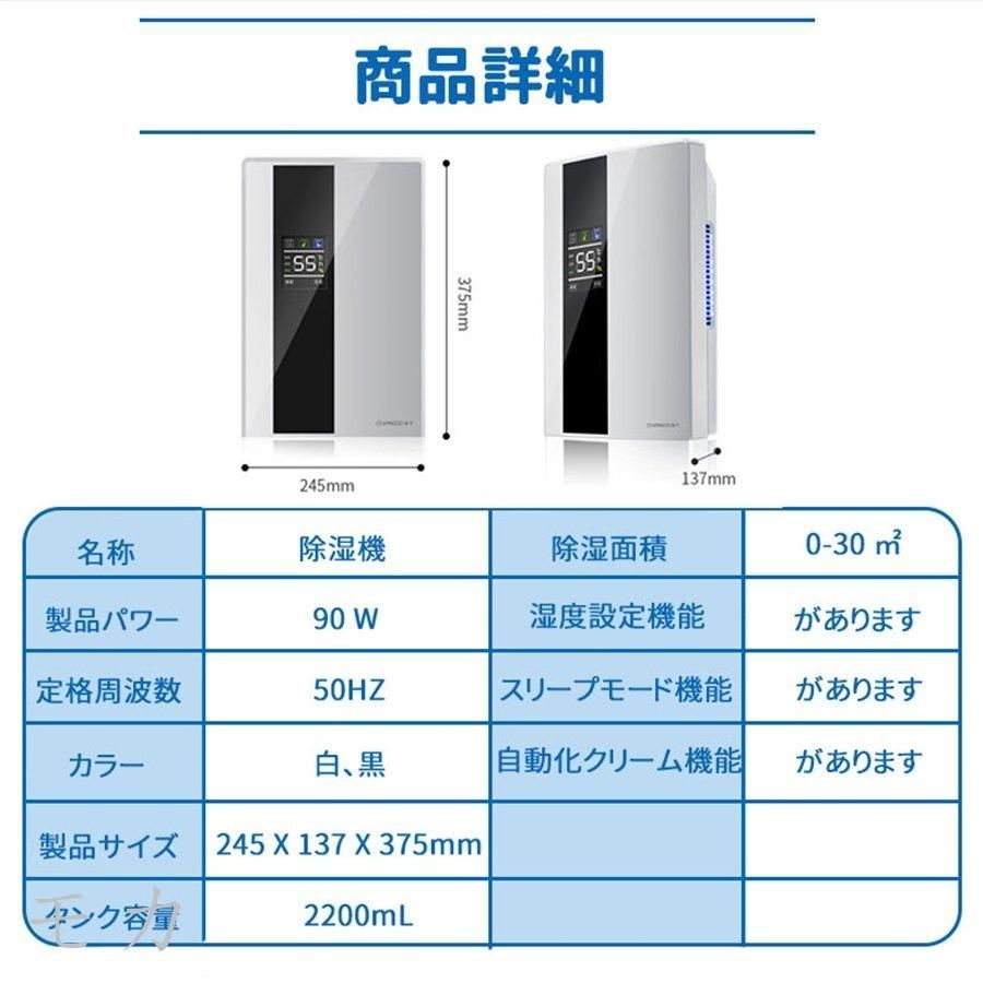 省エネ