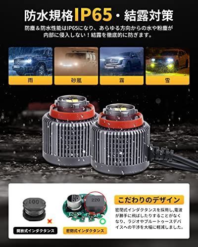 GIMUYA L1B LED フォグランプ 2色 切り替え 30w 7800lm 爆光 メモリー