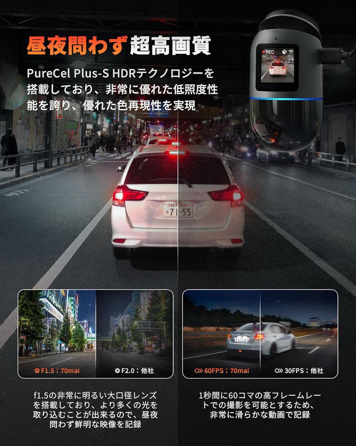 70mai Dash Cam Omni 前後左右360度撮影対応ドライブレコーダー eMMCストレージ SDカード不要 車用ドラレコ 小型  200万画素 HDR 安全運転支援機能搭載 駐車監視 GPS内蔵 Wi-Fi/Bluetooth搭載 APP連動 - メルカリ