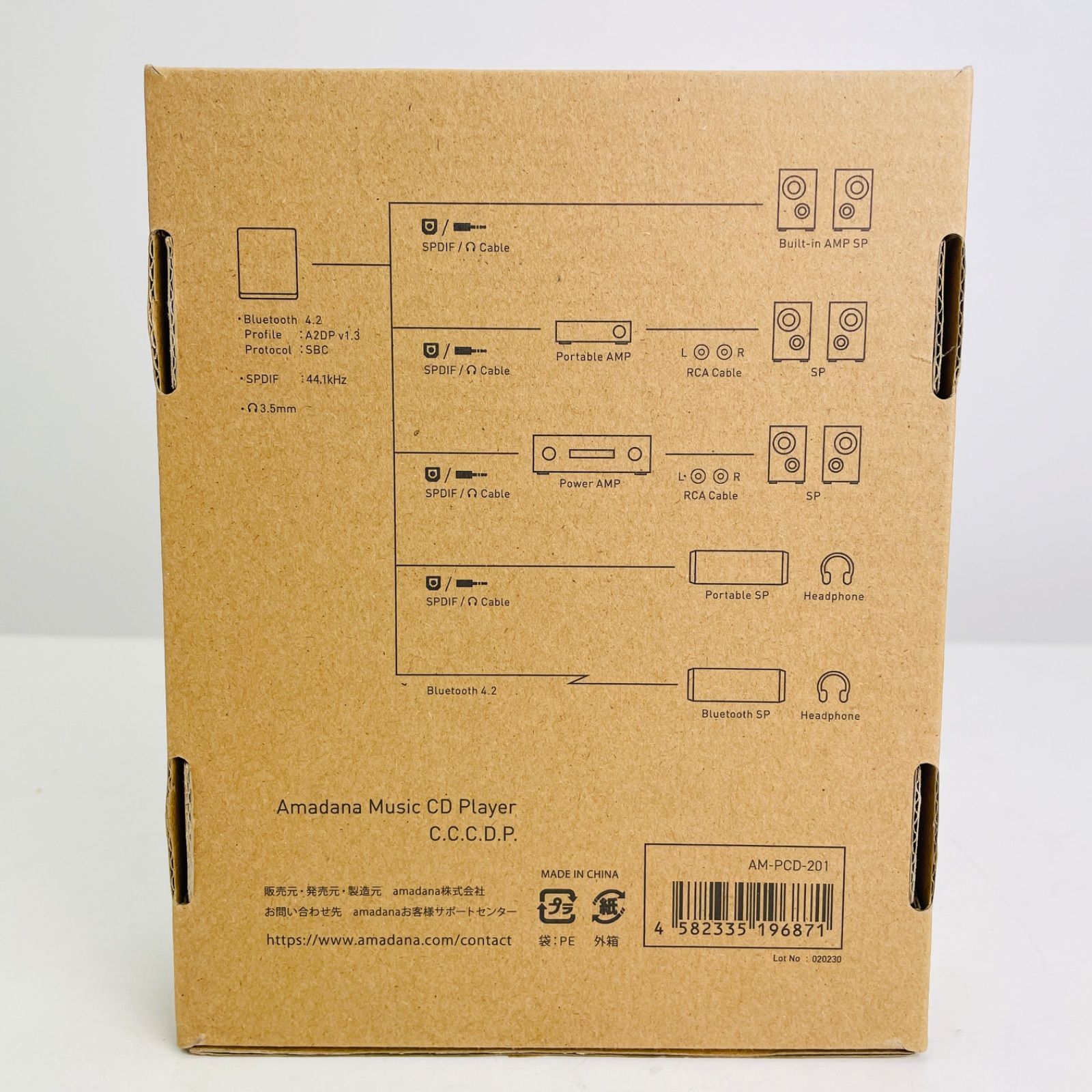 Music CDプレーヤー