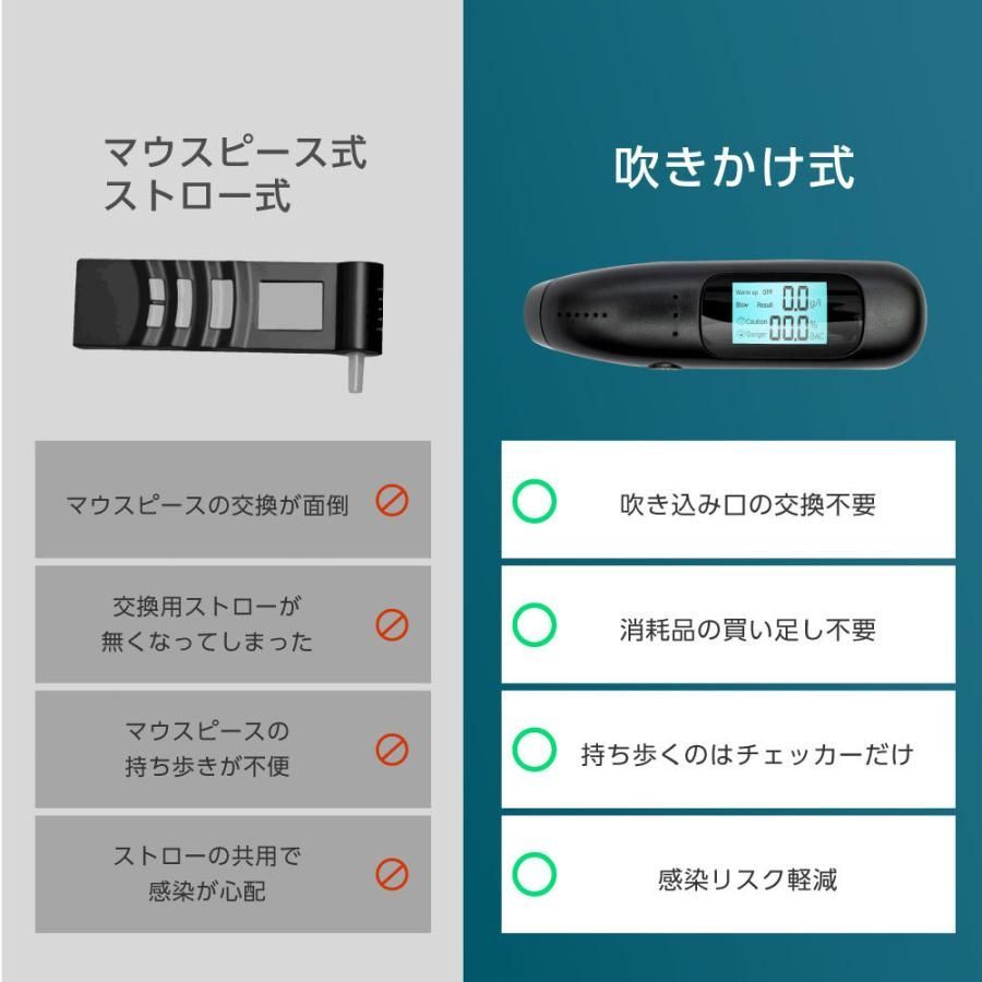 二日酔い alc-jc600-20set