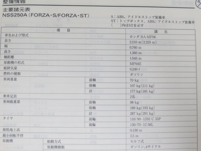 FORXA フォルツァ NSS250 MF06 MF04E 配線図有 ホンダ サービス