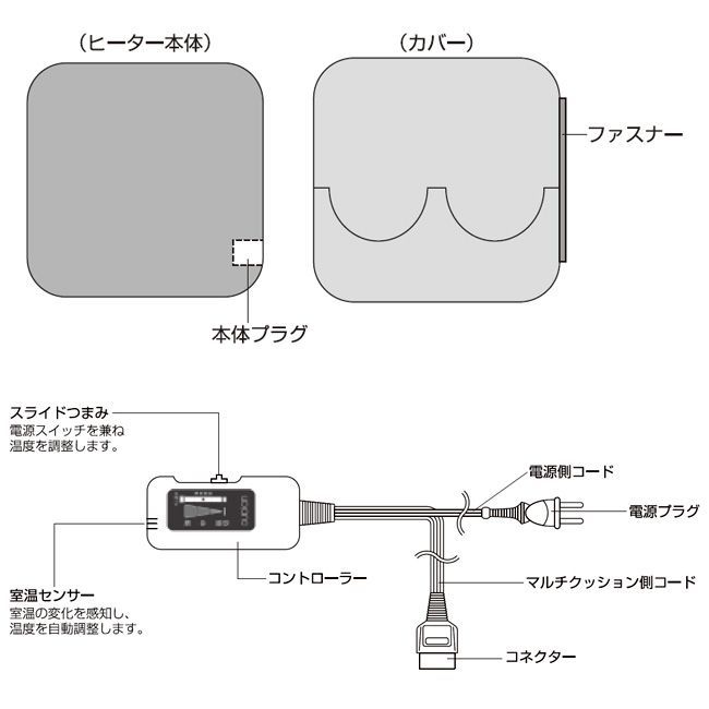 マルチクッション 足湯器 2ウェイ ヒーター付き 座布団 ブラウン 温度