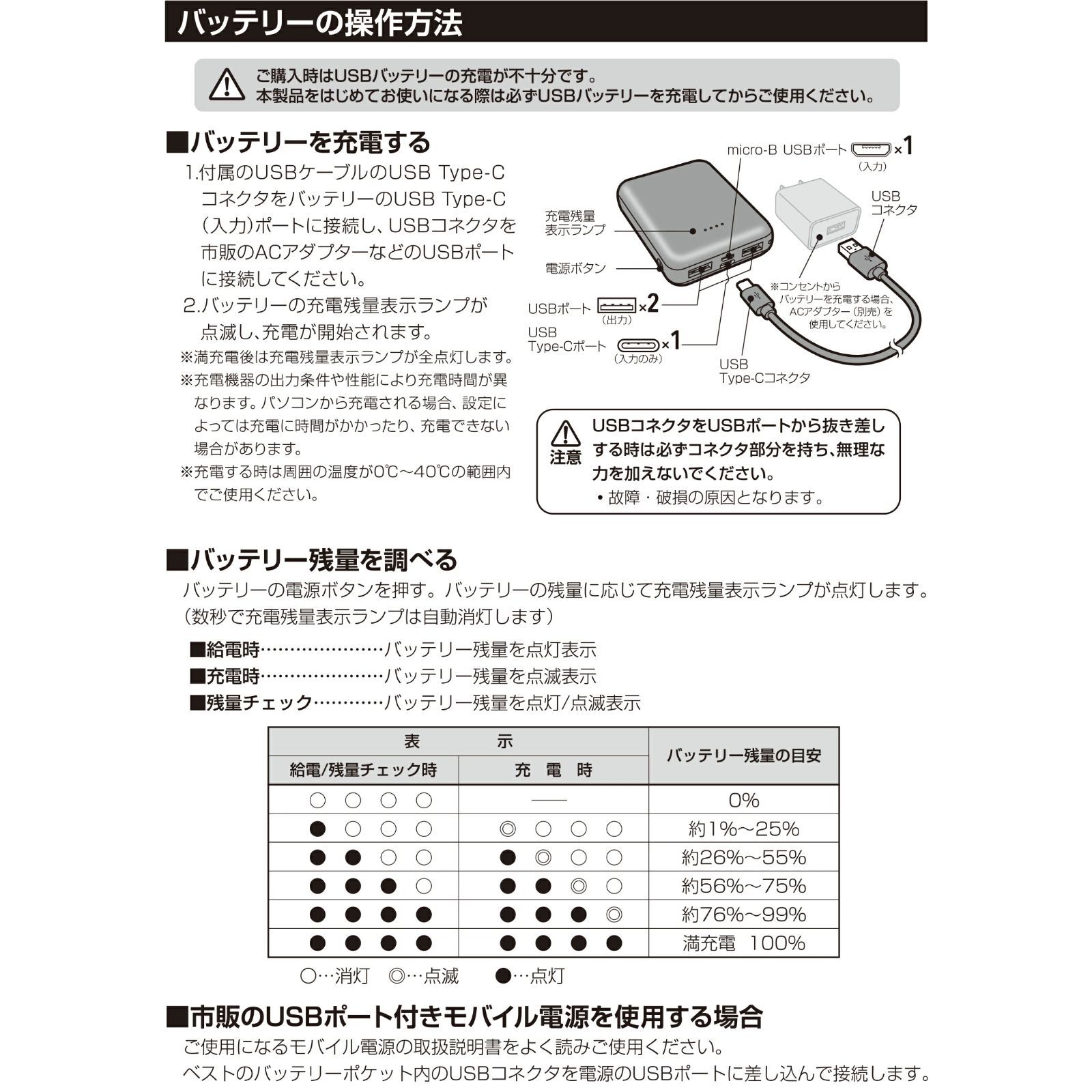涼しい 暑さ対策