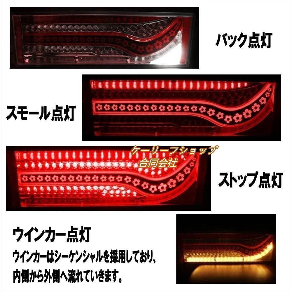 61発 シーケンシャル