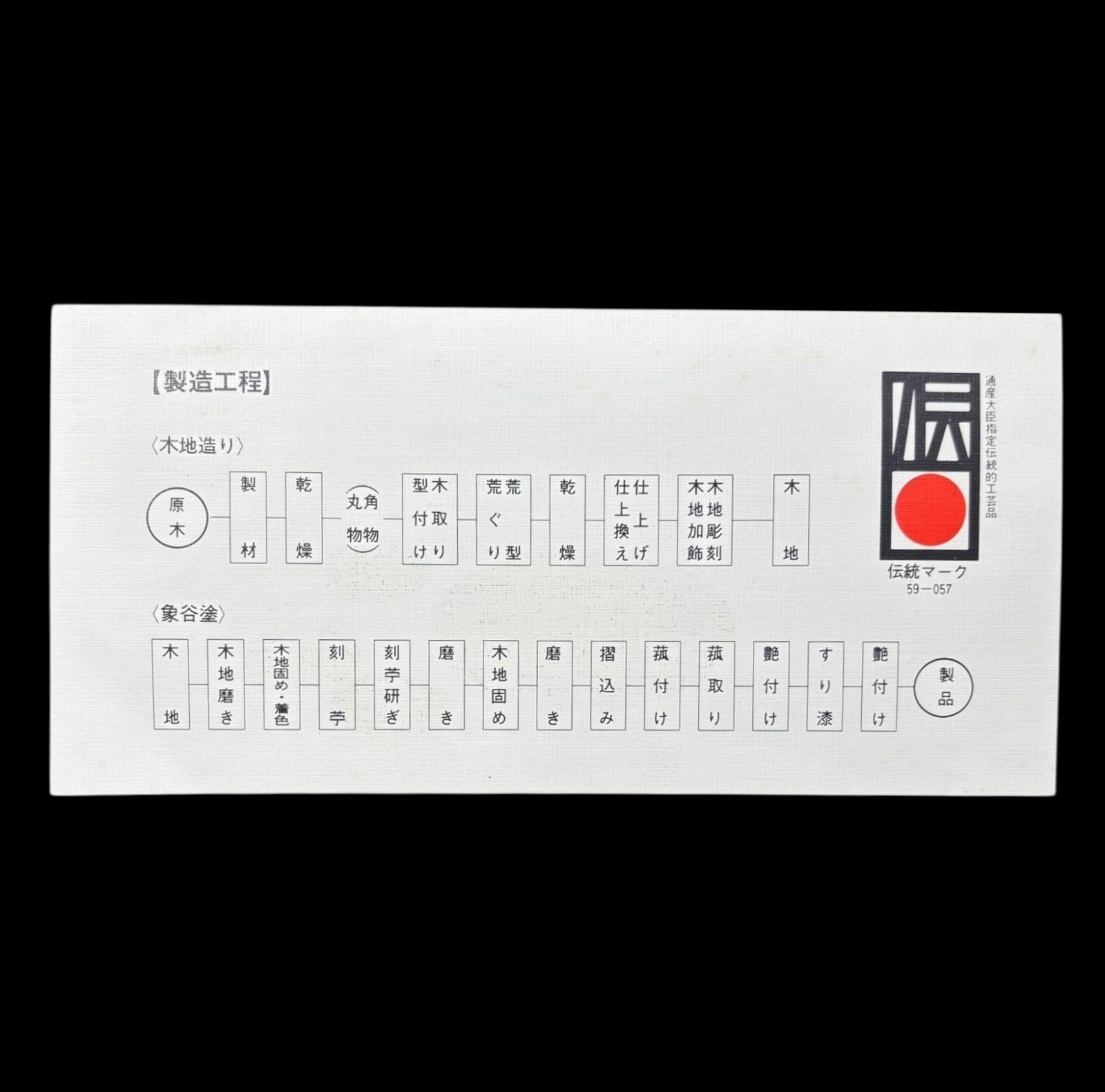 象谷塗 漆塗 伝統工芸品 菓子器 丸盆 お盆 菓子盆 トレー 盆 漆 古道具