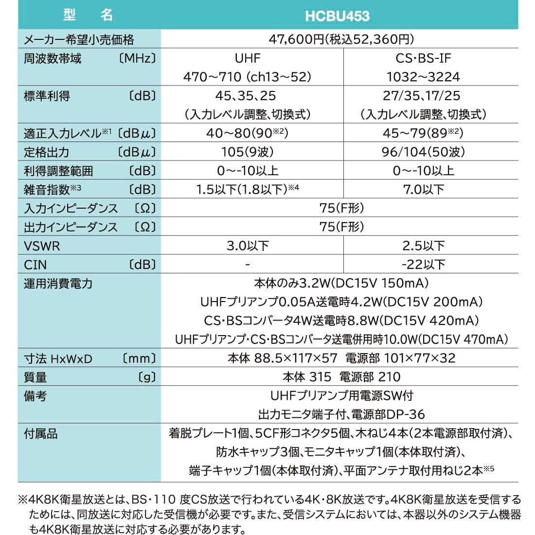 電源分離型
