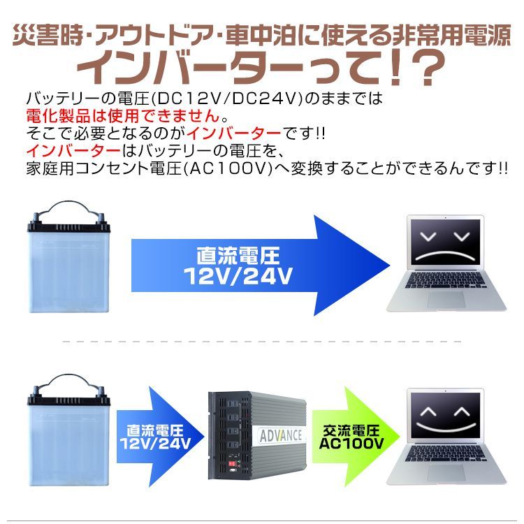 送料無料】インバーター 24V 100V カーインバーター DC-ACインバーター