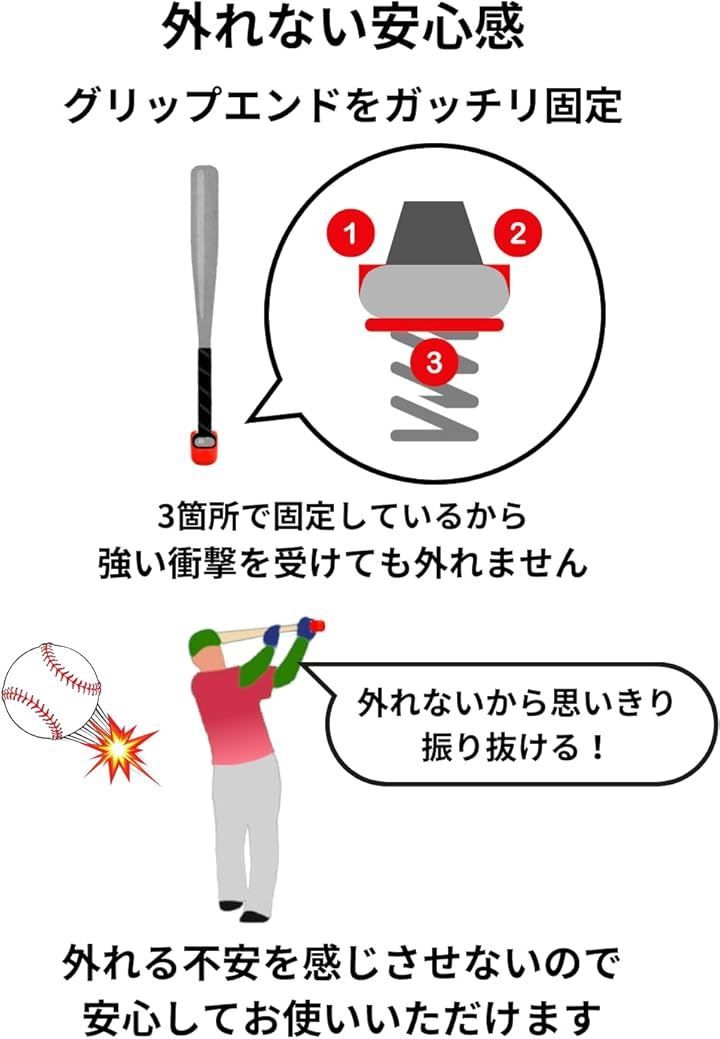 Hitting KNOB ヒッティングノブ 小学生用 8oz 野球練習用器具 Hitting KNOB ヒッティングノブ 小学生用 8oz 野球練習用器具 Hitting