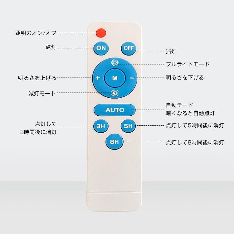 LEDソーラー街灯