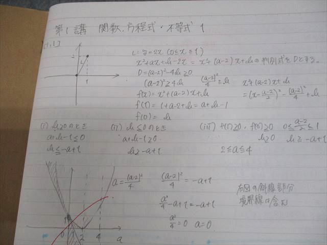 東進ハイスクール 京都大学 京大対策理系数学 Part1/2 テキスト通年セット 2016 計2冊 志田晶 022S0D 東進ハイスクール 京都大学 京大対策理系数学 Part1/2 テキスト