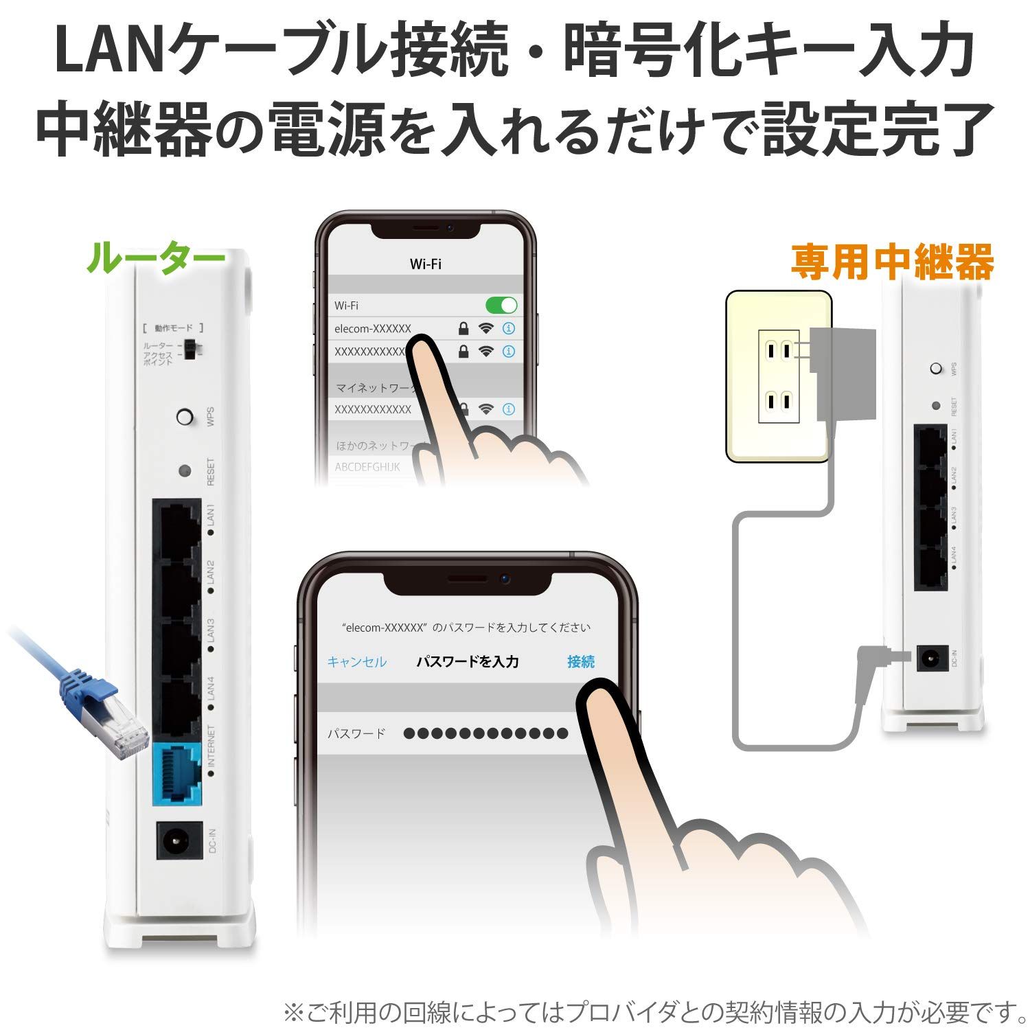 WiFiルーター 無線LAN