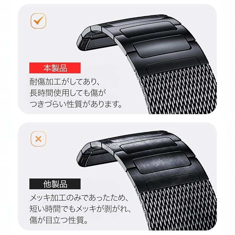 アップルウォッチバンド 38