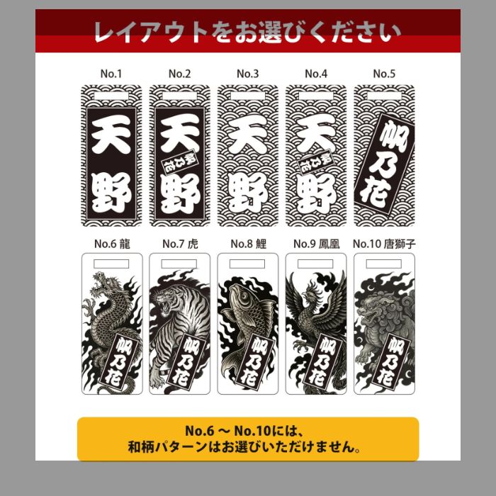 Nicon カメラ 使用可否不明 Nikon Zfのアクセサリーを購入した件
