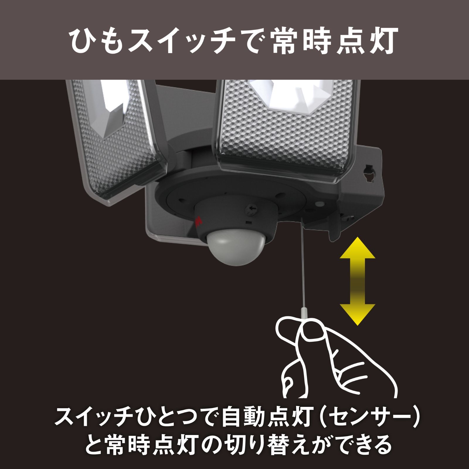 12.5W×3灯