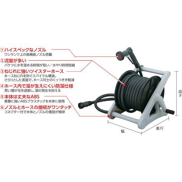 大流量ホースリール３０ｍTHR30X 沖縄離島販売不可