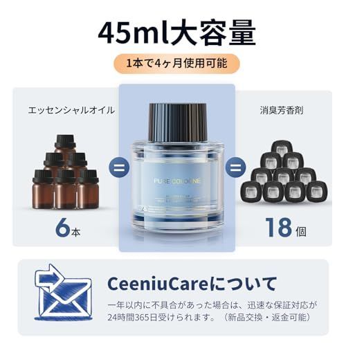 Ceeniu 車 芳香剤 F26/F39特製フレグランスリフィル 45ML