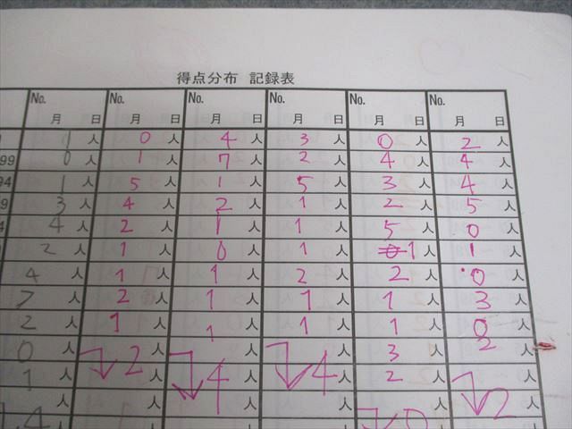 希学園 小5 ベーシック国語 精読テキスト/トレーニング/解答