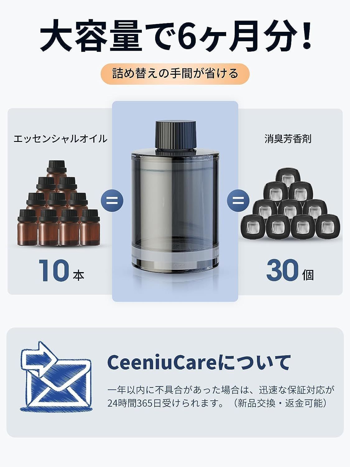 OFF ホワイトムスク