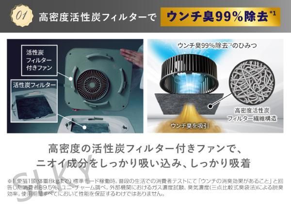 脱臭ファン 本体セット