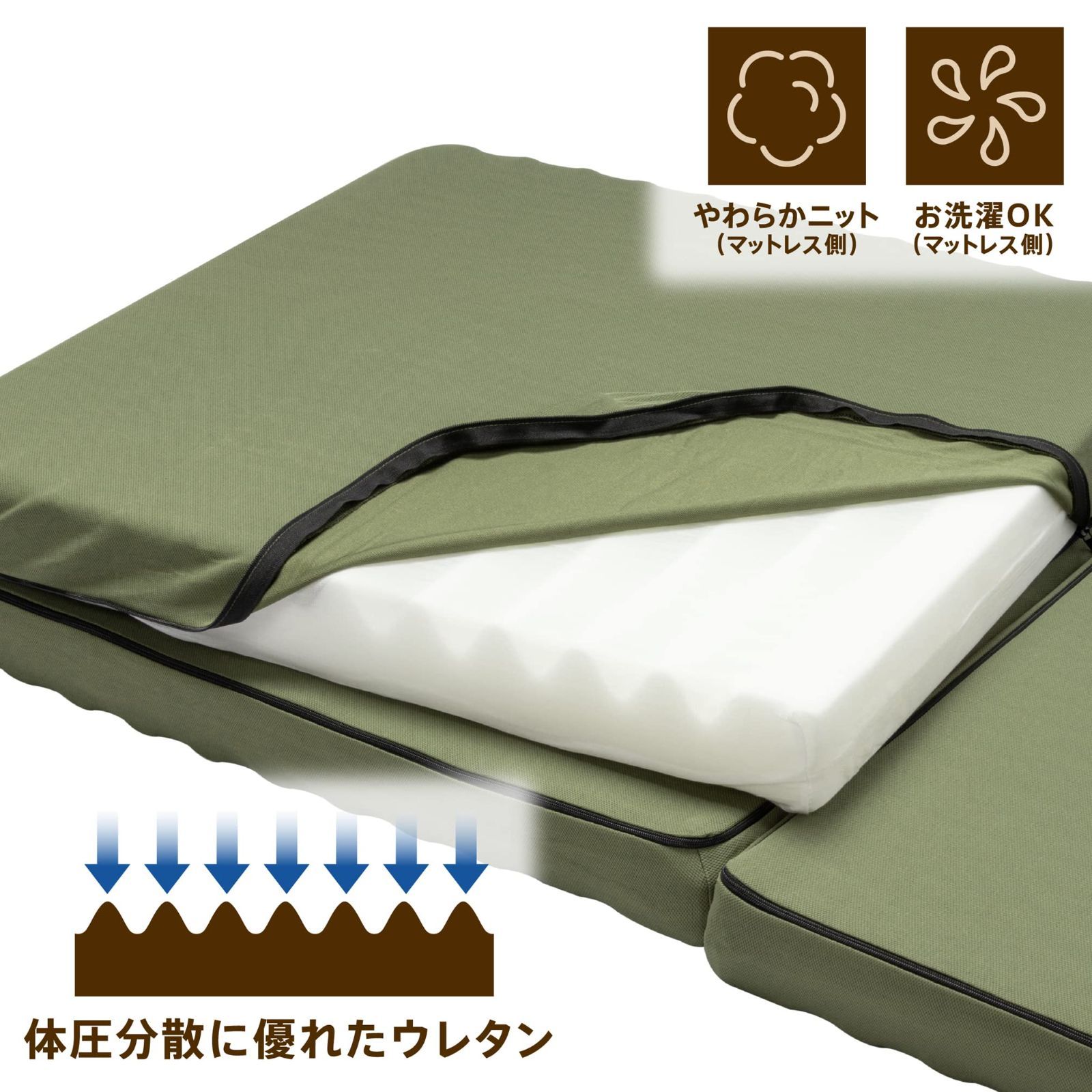 側地洗える 波型構造