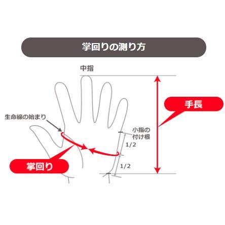 ケブラー 消防手袋 トンボレックス レスキューグローブ K-A181NV 楽天市場】防火手袋 防水手袋 ケブラー 消防手袋 トンボレックス