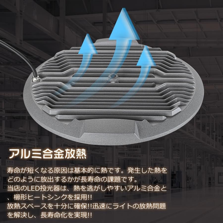 LED高天井照明