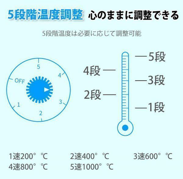 ihクッキングヒーター