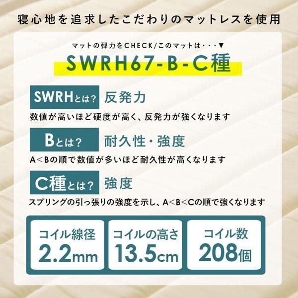 マットレス付ベッド セミシングルショートサイズ ホワイト色 ボンネルコイル すのこフレーム フラットタイプ　未開封新品　元箱入り